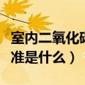 室内二氧化碳浓度标准（室内二氧化碳浓度标准是什么）