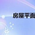 房屋平面图怎么画（房屋平面画法）