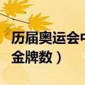 历届奥运会中国金牌数（盘点历届奥运会中国金牌数）