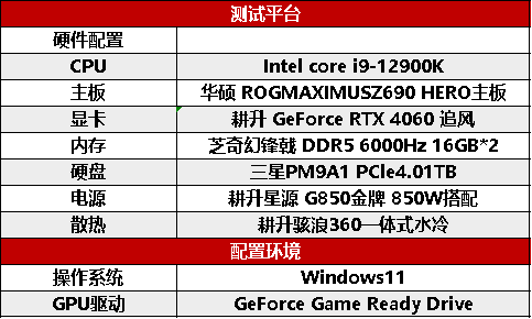 1080P升级首选！耕升 GeForce 4060 追风+DLSS 3助力玩家游玩光追高帧体验！