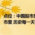 点位：中国股市里 历史每一天都在重演（关于点位：中国股市里 历史每一天都在重演介绍）