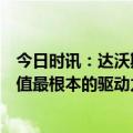 今日时讯：达沃斯毅佰联合公会：企业家精神是创造经济价值最根本的驱动力