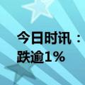 今日时讯：日韩股指盘初走低 日经225指数跌逾1%