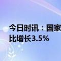 今日时讯：国家统计局：5月份全国规模以上工业增加值同比增长3.5%