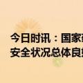 今日时讯：国家药监局：国家集采中选药品和医疗器械质量安全状况总体良好