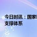 今日时讯：国家药监局：已形成“三位一体”监管科学创新支撑体系