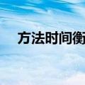 方法时间衡量（关于方法时间衡量简介）