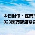 今日时讯：医药产业创新人才齐聚“中国药谷”  HICOOL 2023医药健康赛道初赛圆满收官