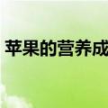 苹果的营养成分有什么（苹果是高热食物吗）
