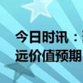 今日时讯：聚焦极狐产品力 北汽蓝谷释放长远价值预期