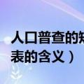 人口普查的短表及长表是什么意思（短表和长表的含义）