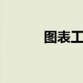 图表工具怎么使用（图表工具）