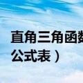 直角三角函数公式表初中大全（直角三角函数公式表）