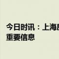 今日时讯：上海房地产业融资需求有所改善 这场发布会传递重要信息