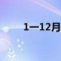 1一12月份的英文缩写（九月缩写）