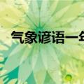 气象谚语一年级小学生（气象谚语一年级）