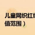 儿童网织红细胞正常值范围（网织红细胞正常值范围）