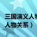 三国演义人物关系思维导图简易版（三国演义人物关系）