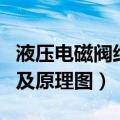 液压电磁阀结构及原理图解（液压电磁阀结构及原理图）