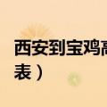 西安到宝鸡高铁时刻表（西安到宝鸡火车时刻表）