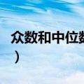 众数和中位数是表明数据一般水平的吗（众数）