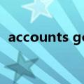 accounts google c（accounts google）