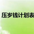 压岁钱计划表怎么做简笔画（压岁钱计划表）