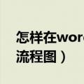 怎样在word里画流程图（怎么在word里画流程图）