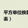 平方单位换算公式表图片（平方单位换算公式表）