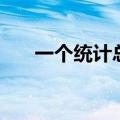 一个统计总体可以有（一个统计总体）