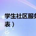 学生社区服务活动登记表（社区服务活动登记表）