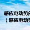 感应电动势的方向与磁力线方向导体运动方向（感应电动势）