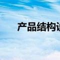 产品结构设计工程师（产品结构设计）
