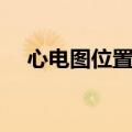心电图位置图及对应颜色（心电图位置）