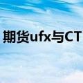 期货ufx与CTP是什么意思（ctp是什么意思）