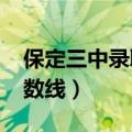 保定三中录取分数线2021（保定三中录取分数线）