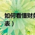 如何看懂财务报表心得体会（如何看懂财务报表）