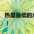 热量最低的水果排名榜（热量最低的水果排名）