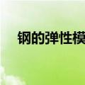 钢的弹性模量和泊松比（钢的弹性模量）
