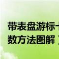 带表盘游标卡尺的读数方法图解（带表卡尺读数方法图解）