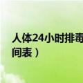 人体24小时排毒时间表 有科学依据吗（人体24小时排毒时间表）