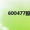 600477股票最新公告（600477股票）