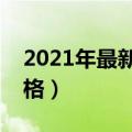2021年最新貂皮大衣价格（貂皮大衣最新价格）