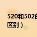 520和502的区别朋友圈搞笑（520和502的区别）