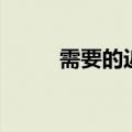需要的近义词语（需要的近义词）