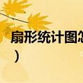 扇形统计图怎么画百分比（扇形统计图怎么画）