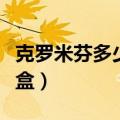 克罗米芬多少钱一盒图片（克罗米芬多少钱一盒）