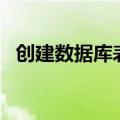 创建数据库表的SQL语句是（创建数据库）