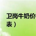 卫岗牛奶价格表和图片2021（卫岗牛奶价格表）