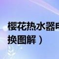 樱花热水器电池怎么换图解（热水器电池怎么换图解）